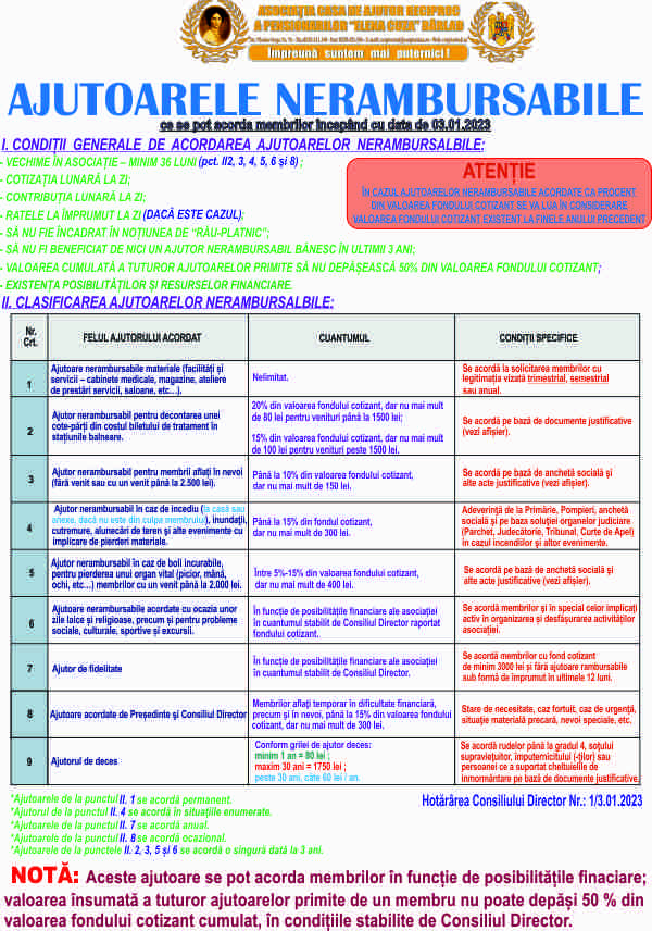 Ajutoare Nerambursabile Ajutoare Nerambursabile